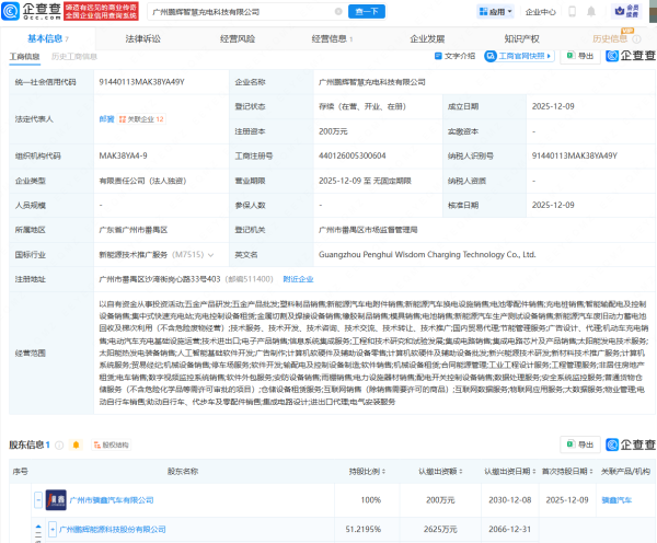 股票配资大全 鹏辉能源成立智慧充电科技公司